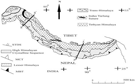Fig Generalized Geologic Map Of Himalayan Extremity Showing The