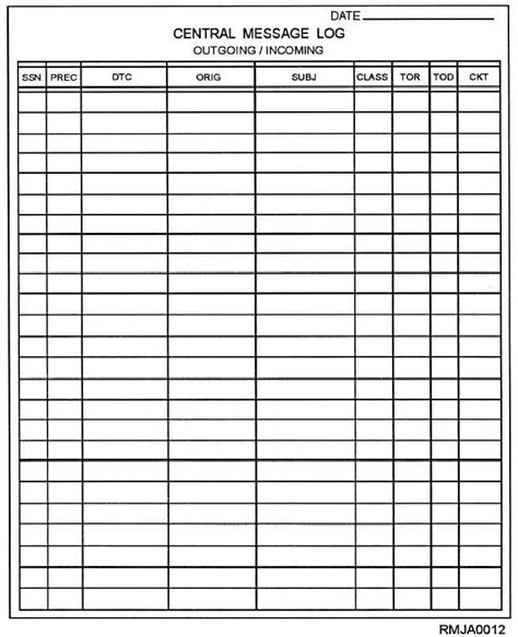 Figure 2 5central Message Log For Outgoing And Incoming Messages