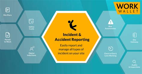 Incident And Accident Reporting The Benefits Of Digital Safety Tools