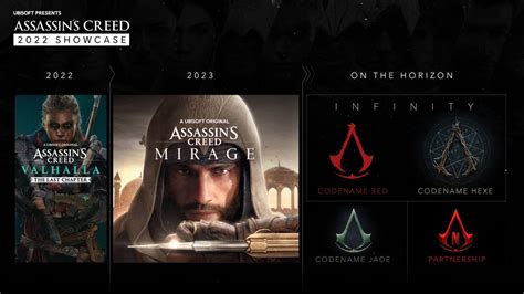 Ubisoft Announces Assassins Creed Mirage Red Jade And Hexe Along