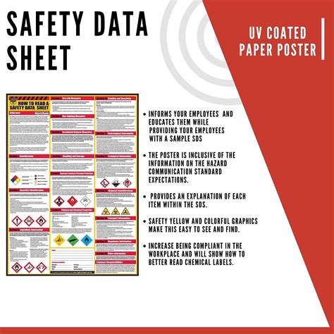 Buy How To Read A Safety Data Sheets SDS MSDS Poster 24 X 33 Inch