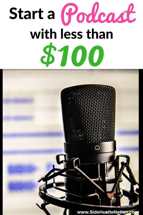 9,261 x $20 = $185,220. How Much Does it Cost to Start a Podcast? Less Than You ...