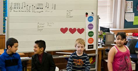 20 Beneficios De La Música En Las Escuelas