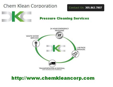 Chem Klean Corp Has Developed Into A Leader In Providing Its Customers