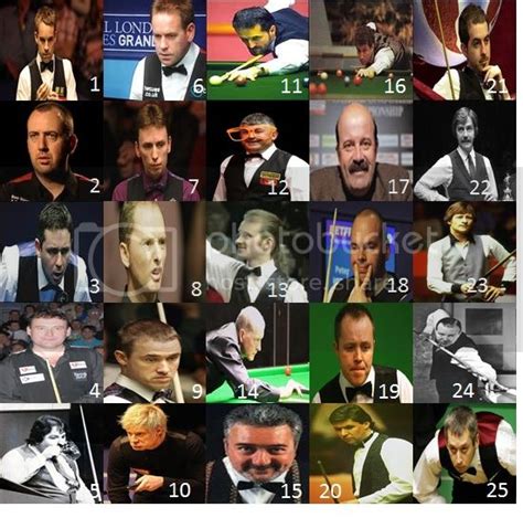 Snooker Players Past And Present Quiz By Balany1