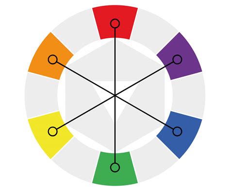 ¿qué Son Los Colores Complementarios Aprenda A Usarlos De La Manera