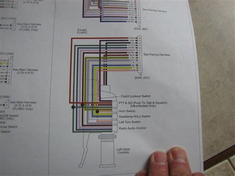 A wiring diagram is a straightforward visual illustration of the physical connections and physical structure of an electrical system or circuit. Wiring Diagram 2013 Street Glide - Harley Davidson Forums