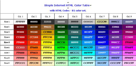 Html Hexadecimal Color Chart Below Is A Printable  File Of The