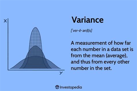 What Is Variance In Statistics Definition Formula And Example