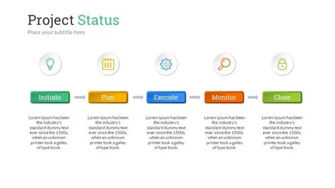 Project Status Powerpoint Presentation Template Powerpoint