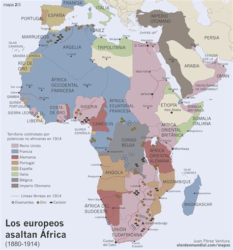 ¿cómo Fue El Proceso De Colonización De África ¿podemos Decir Que Ha