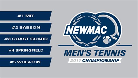 Regional Roundup Newmac Preview And Individuals Update Division Iii