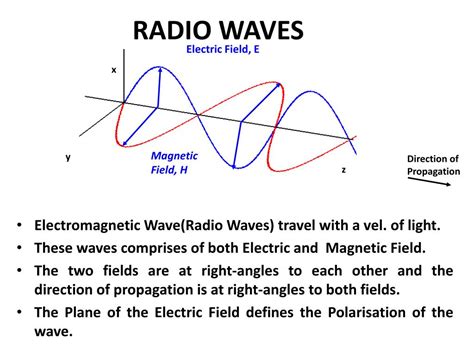 Ppt Radio Wave Propagation Powerpoint Presentation Free Download