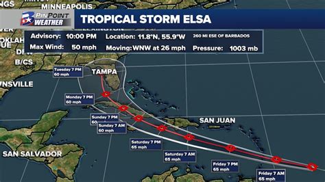 Tropical Storm Elsa Moving Quickly Toward The Caribbean