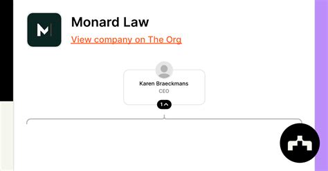 Monard Law Org Chart Teams Culture And Jobs The Org