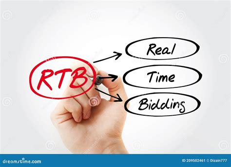 Rtb Real Time Bidding Acronym Stock Image Image Of Phrase Realtime