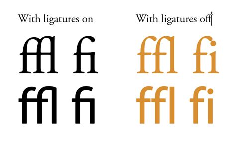 Typography Tuesday Ligatures Delving Into Design Nuances