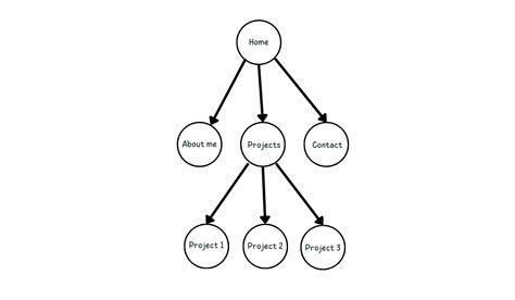 Application Of Tree In Data Structure Naukri Code 360