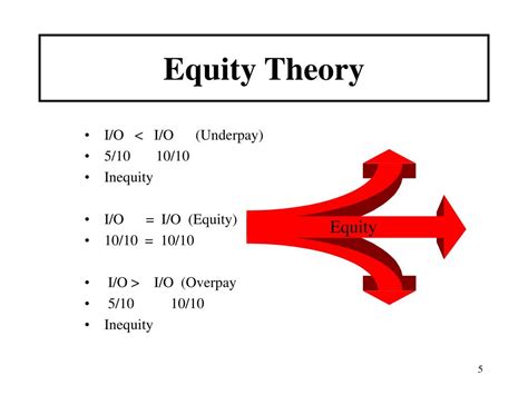Ppt Equity Theory Powerpoint Presentation Free Download Id4070419