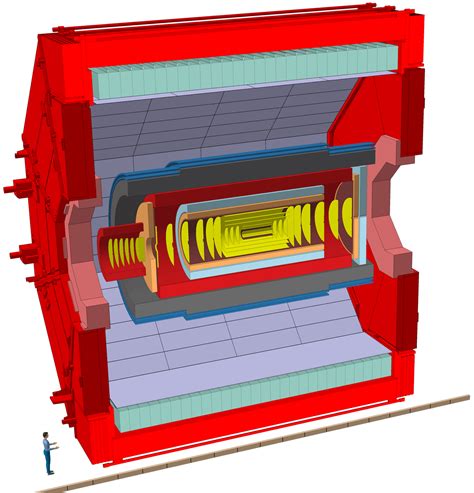 Letter Of Intent For Alice 3 A Next Generation Heavy Ion Experiment At