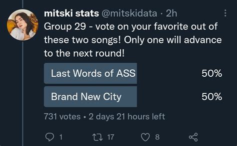 Mitski Stats On Twitter The Closest Vote On The Mitski Song Battle Bracket Right Now And It