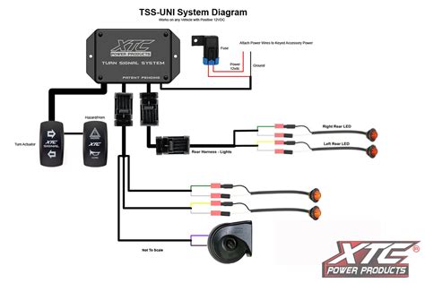 Utv Led Turn Signal Wiring Diagram Wiring Draw And Schematic