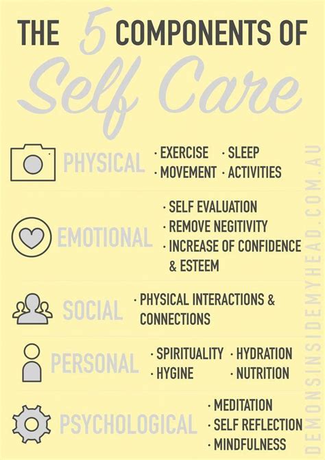 The 5 Components Of Self Care The 5 Components Of Self Care Self Care
