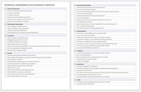 Free Due Diligence Templates And Checklists Smartsheet With Regard To