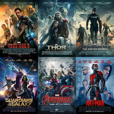 Carirang Auto Dictionary All Marvel Avengers Movies In Order
