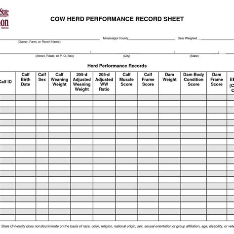 Free Farm Record Keeping Spreadsheets In Farm Record Keeping