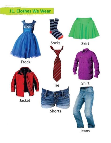 Clothes We Wear English Vocabulary Learn Clothes Names In English
