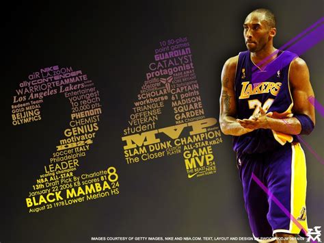 Lakers Zoom Background