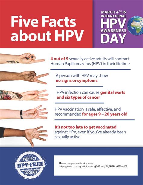 hpv five facts