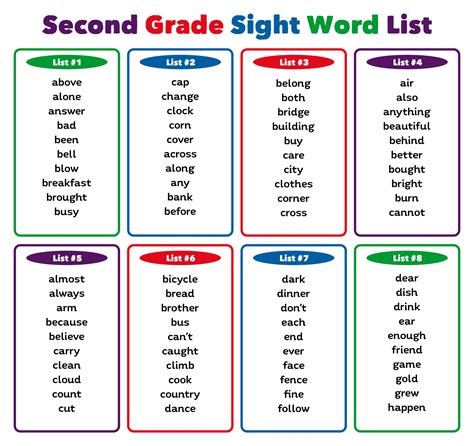 Sight Words List 2nd Grade