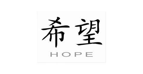 Chinese Symbol For Hope Postcard