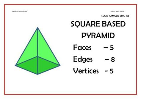 Triangular Pyramid Faces Edges Vertices