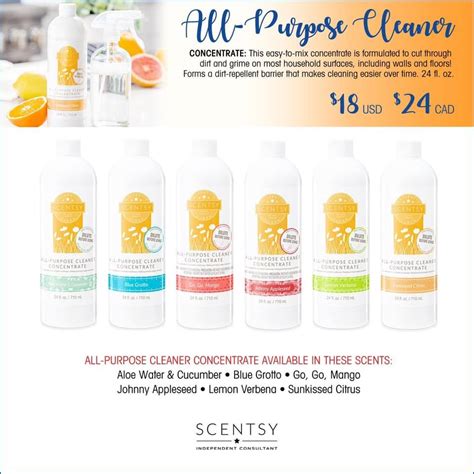 Clean Bundles Scentsy All Purpose Cleaner Scentsy Fragrance