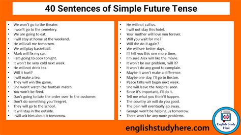 Tenses Archives Page 4 Of 14 English Study Here