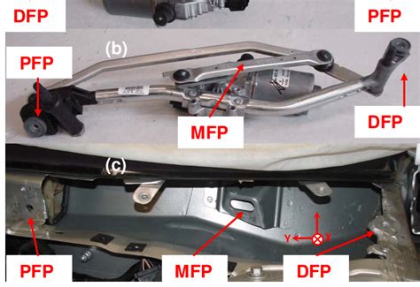 Wiper System A And B Vehicle Chassis C Driver Fixation Point