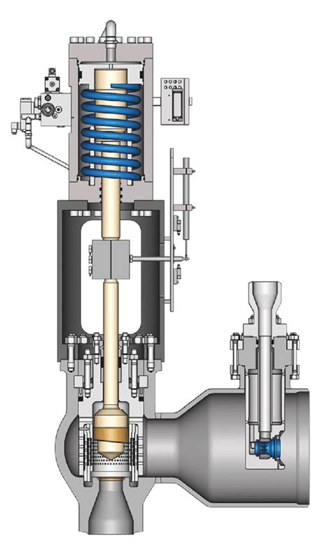 Turbine Bypass Valves For Steam Applications Imi Critical