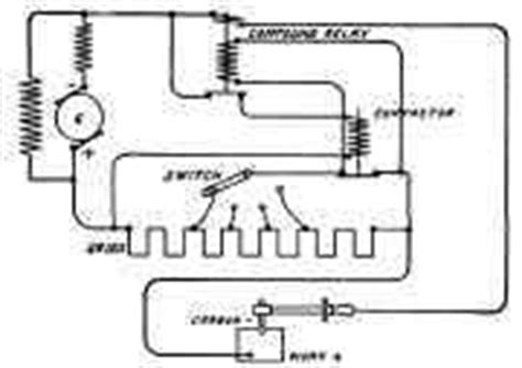 Type of wiring diagram wiring diagram vs schematic diagram how to read a wiring diagram: Electric Welding Equipment. Part 2