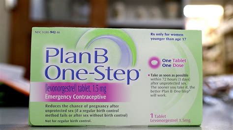 How Long Is The Morning After Pill Effective Effect Choices