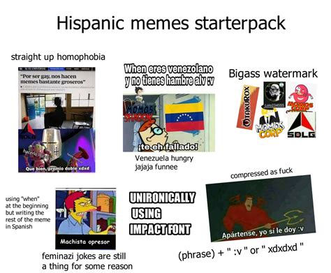 Hispanic Memes Starterpack Rstarterpacks Starter Packs Know
