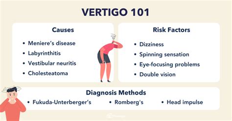 10 Effective Ways To Alleviate Vertigo Without Medication