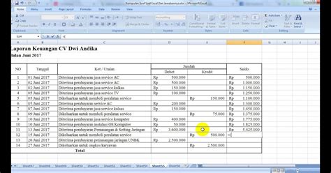 Contoh Format Laporan Keuangan Harian Excel Nusagates
