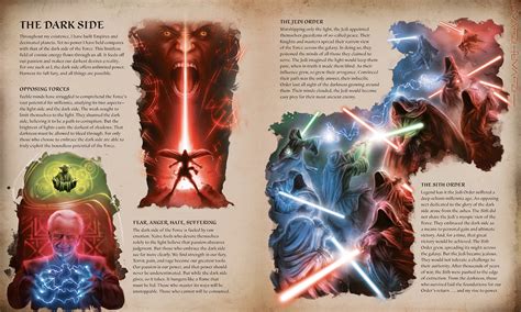 Star Wars Secrets Of The Sith Insight Editions