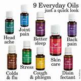 Images of Young Living Essential Oil