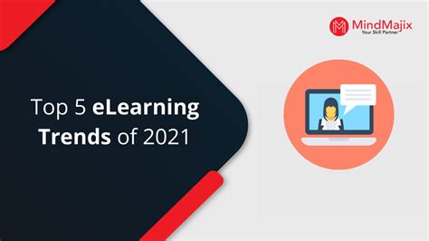 Top 5 Elearning Trends Of 2021 Electronic Learningelearning Is By