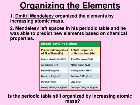 Ppt Organizing The Elements Powerpoint Presentation Free Download