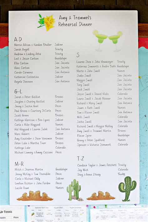 Generally, the seating arrangement will represent the location and the relation of the guest with the party host. Rehearsal Dinner seating chart | Escort & Seating Cards ...